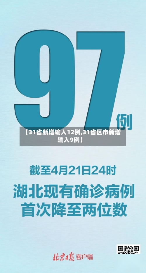 【31省新增输入12例,31省区市新增输入9例】