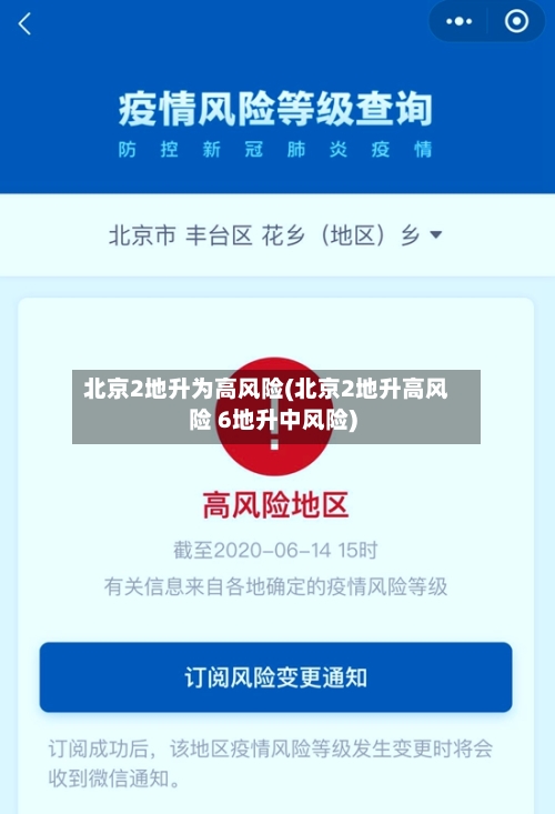 北京2地升为高风险(北京2地升高风险 6地升中风险)