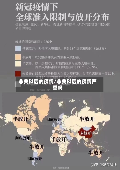 非典以后的疫情/非典以后的疫情严重吗-第3张图片