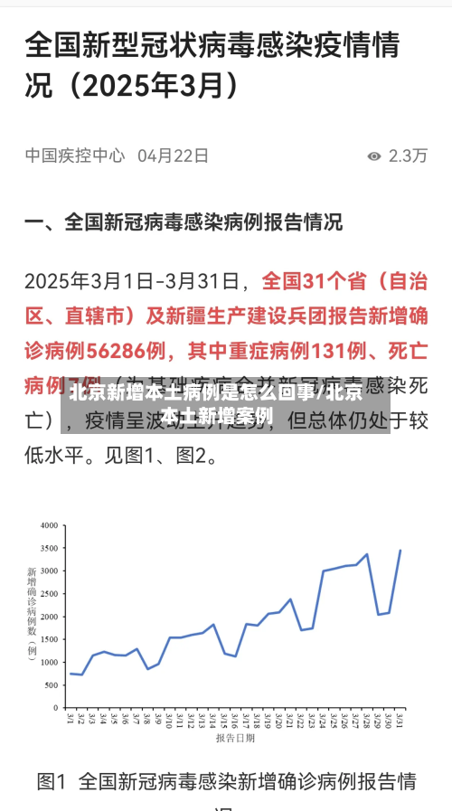 北京新增本土病例是怎么回事/北京本土新增案例