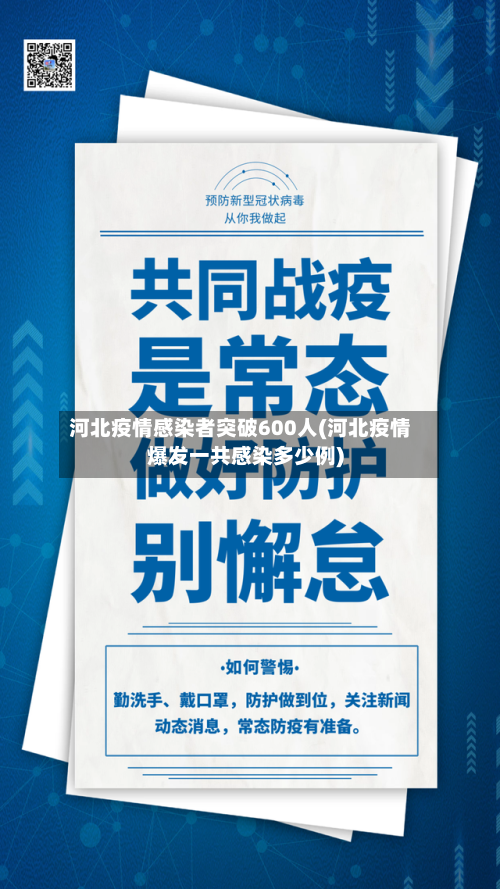 河北疫情感染者突破600人(河北疫情爆发一共感染多少例)