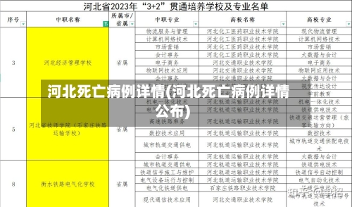 河北死亡病例详情(河北死亡病例详情公布)