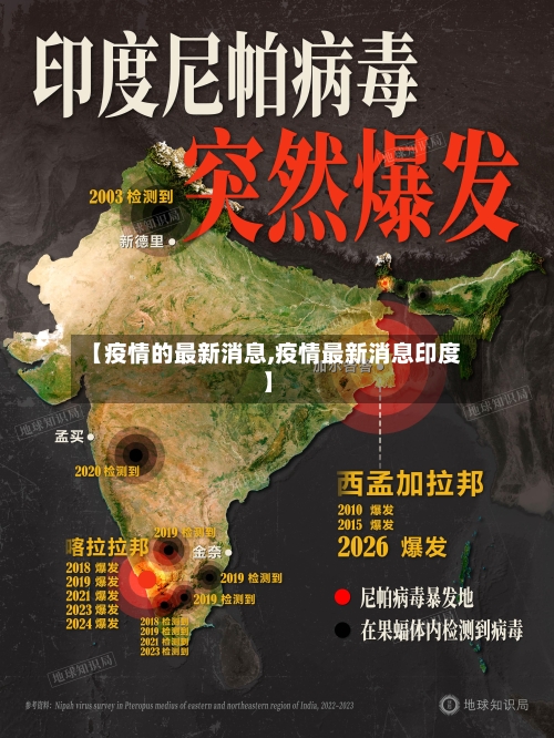 【疫情的最新消息,疫情最新消息印度】