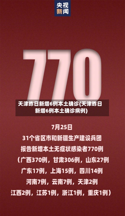 天津昨日新增6例本土确诊(天津昨日新增6例本土确诊病例)