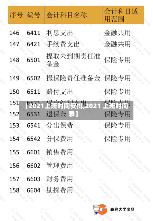 【2021上班时间安排,2021 上班时间表】-第2张图片