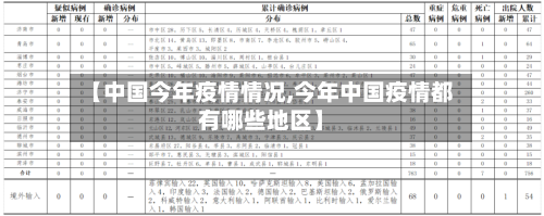 【中国今年疫情情况,今年中国疫情都有哪些地区】-第2张图片