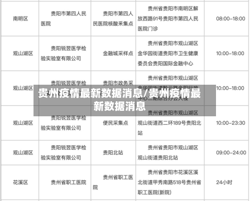 贵州疫情最新数据消息/贵州疫情最新数据消息-第2张图片