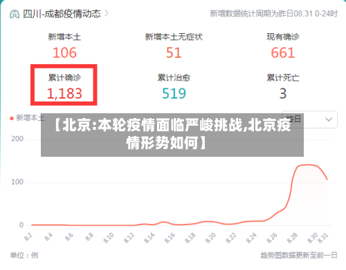 【北京:本轮疫情面临严峻挑战,北京疫情形势如何】