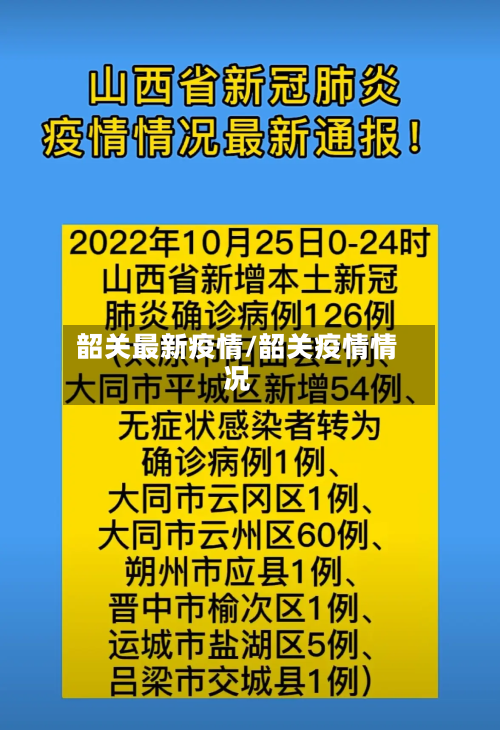 韶关最新疫情/韶关疫情情况-第2张图片