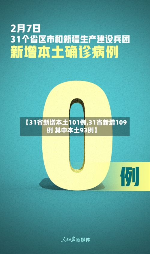 【31省新增本土101例,31省新增109例 其中本土93例】-第3张图片