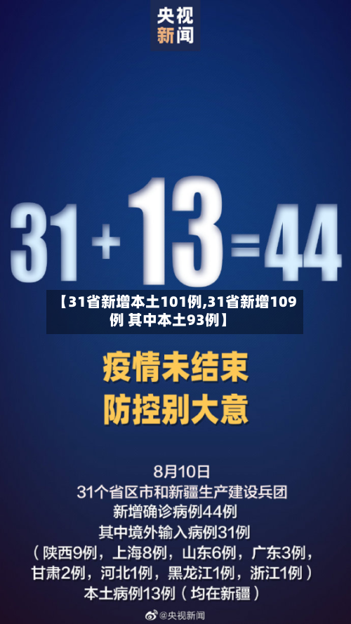 【31省新增本土101例,31省新增109例 其中本土93例】-第2张图片