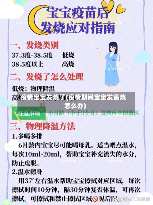 疫情宝宝发烧了(疫情期间宝宝发高烧怎么办)-第3张图片