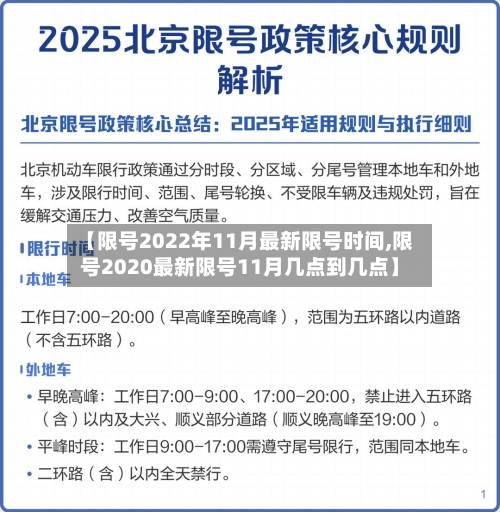 【限号2022年11月最新限号时间,限号2020最新限号11月几点到几点】-第2张图片