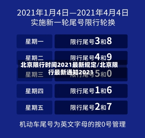 北京限行时间2021最新规定/北京限行最新通知2021-第2张图片