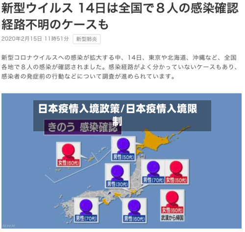 日本疫情入境政策/日本疫情入境限制-第2张图片