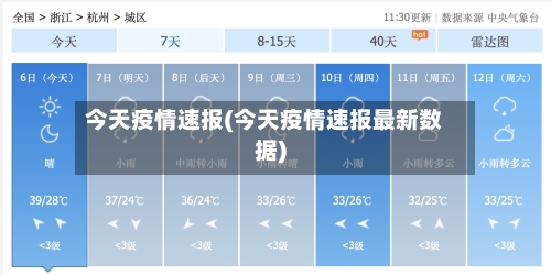 今天疫情速报(今天疫情速报最新数据)