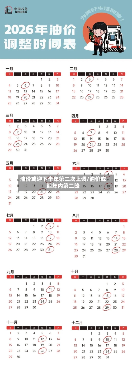 油价或迎下半年第二次上调/油价或迎年内第二降
