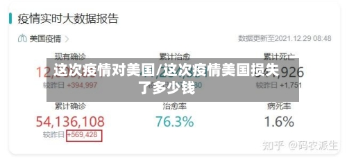 这次疫情对美国/这次疫情美国损失了多少钱-第3张图片