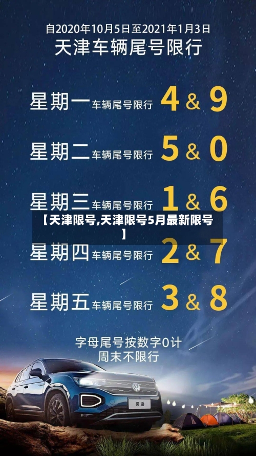 【天津限号,天津限号5月最新限号】-第2张图片