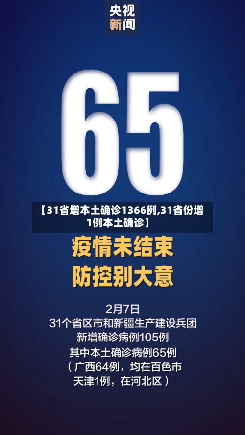 【31省增本土确诊1366例,31省份增1例本土确诊】