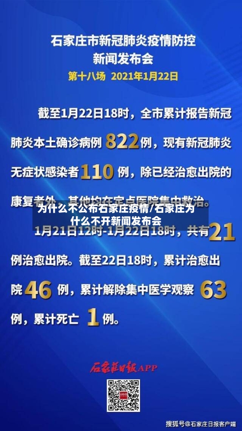 为什么不公布石家庄疫情/石家庄为什么不开新闻发布会