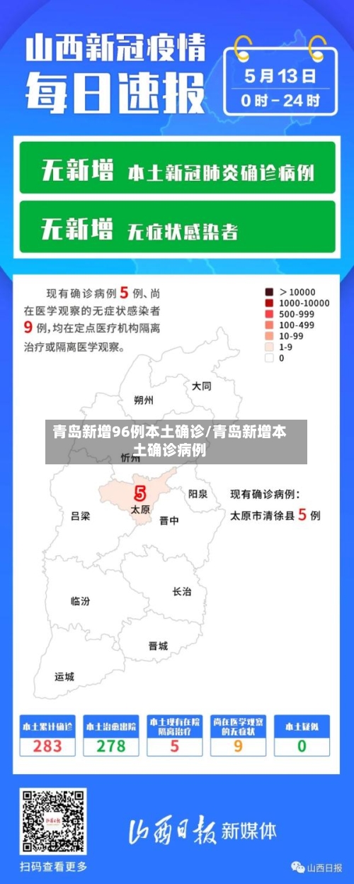 青岛新增96例本土确诊/青岛新增本土确诊病例-第2张图片