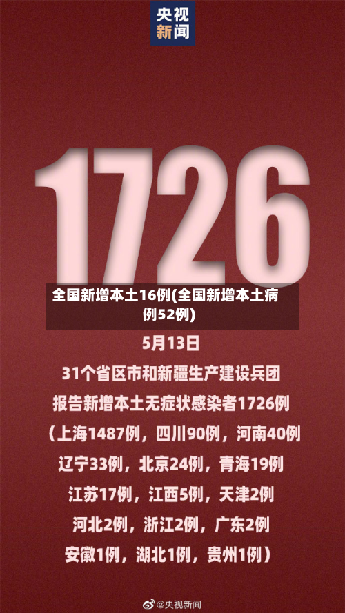 全国新增本土16例(全国新增本土病例52例)