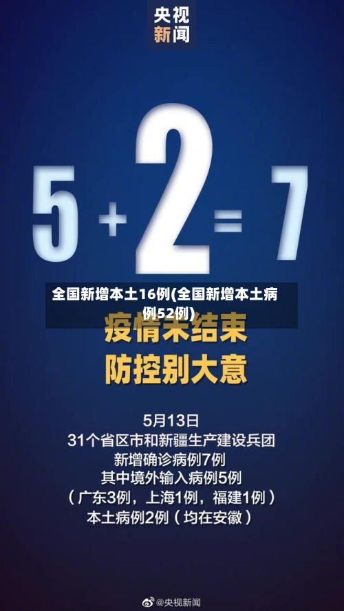 全国新增本土16例(全国新增本土病例52例)-第2张图片