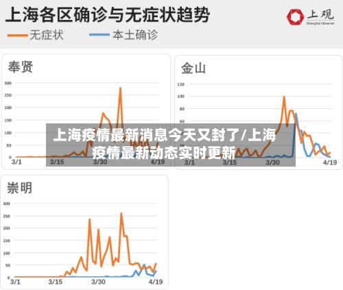 上海疫情最新消息今天又封了/上海疫情最新动态实时更新