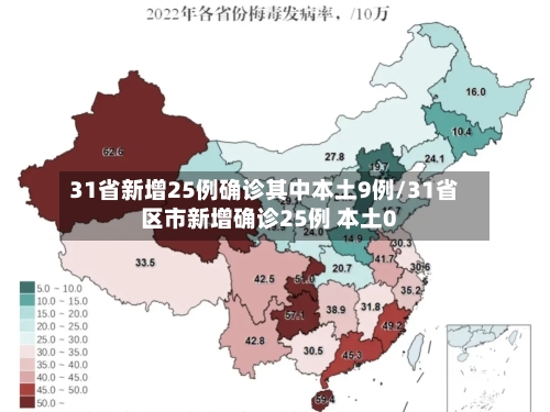 31省新增25例确诊其中本土9例/31省区市新增确诊25例 本土0