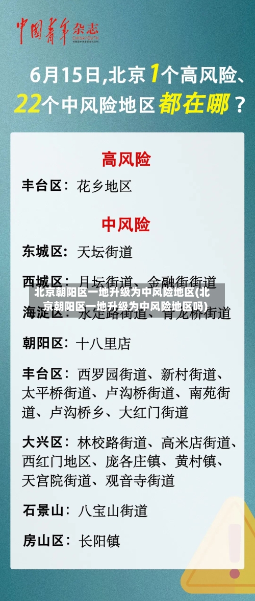 北京朝阳区一地升级为中风险地区(北京朝阳区一地升级为中风险地区吗)-第3张图片