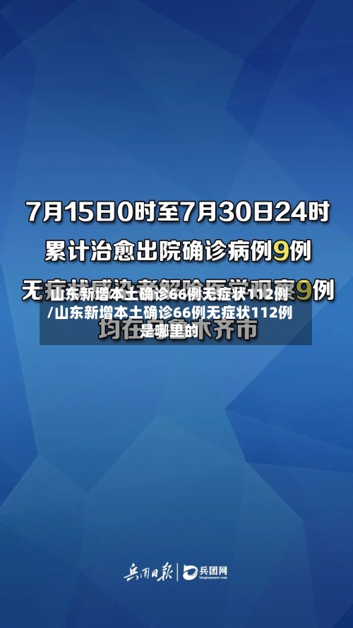 山东新增本土确诊66例无症状112例/山东新增本土确诊66例无症状112例是哪里的