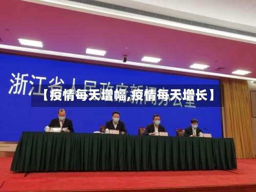 【疫情每天增幅,疫情每天增长】-第2张图片