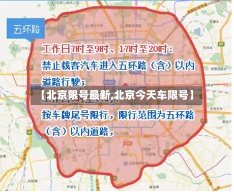 【北京限号最新,北京今天车限号】-第3张图片