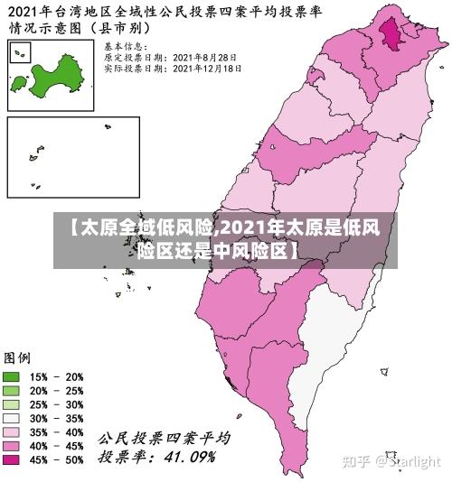 【太原全域低风险,2021年太原是低风险区还是中风险区】-第2张图片