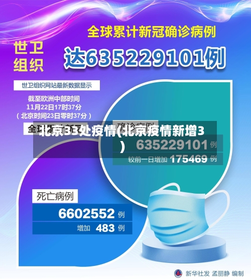 北京33处疫情(北京疫情新增3)
