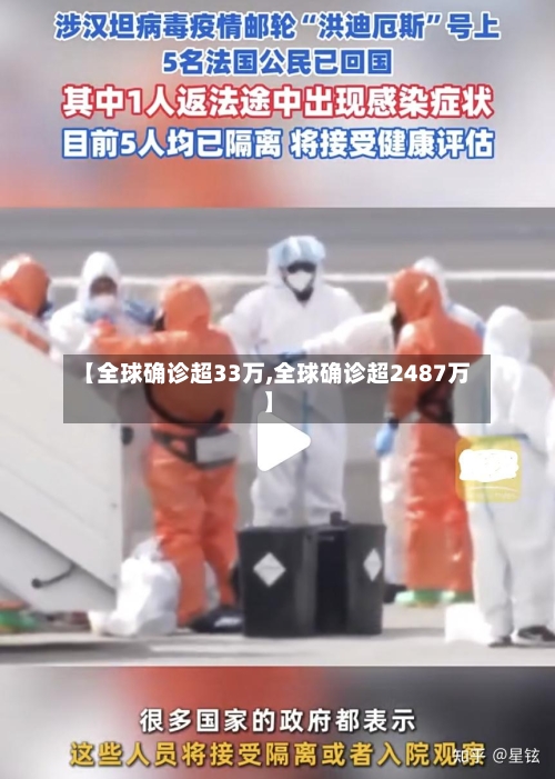 【全球确诊超33万,全球确诊超2487万】