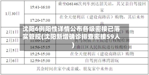 沈阳6例阳性详情公布各级密接已落实管控(沈阳新增确诊排查密接59人)