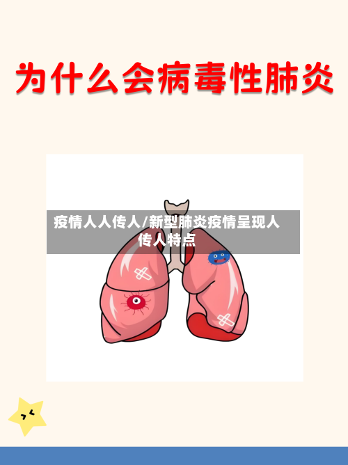 疫情人人传人/新型肺炎疫情呈现人传人特点