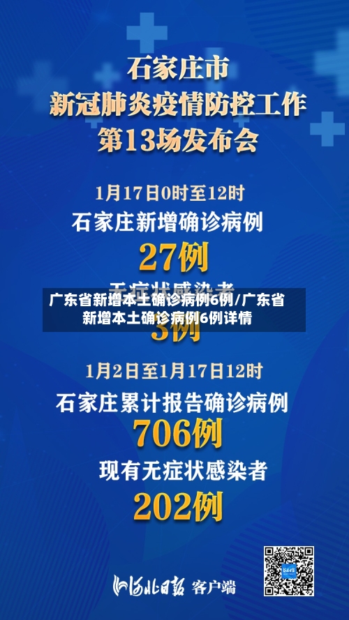 广东省新增本土确诊病例6例/广东省新增本土确诊病例6例详情-第3张图片
