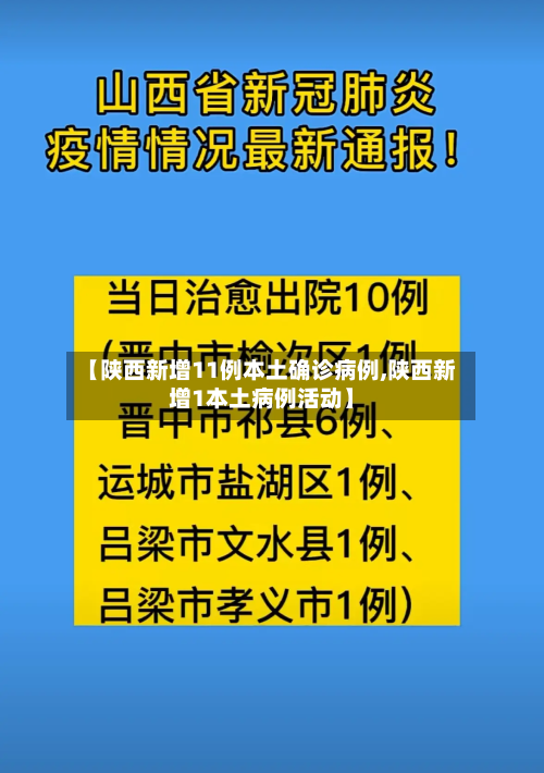 【陕西新增11例本土确诊病例,陕西新增1本土病例活动】