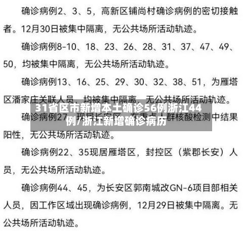 31省区市新增本土确诊56例浙江44例/浙江新增确诊病历