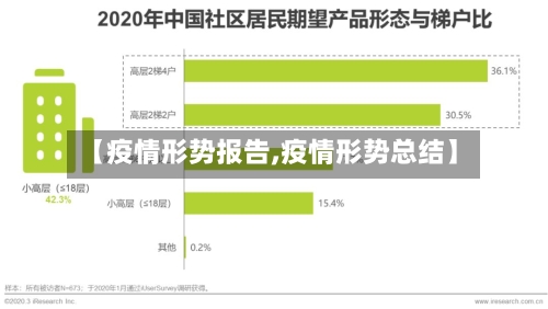 【疫情形势报告,疫情形势总结】-第2张图片
