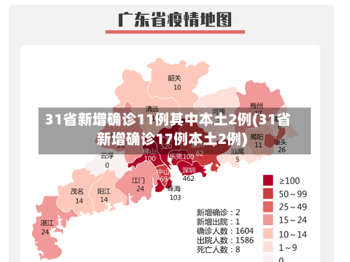 31省新增确诊11例其中本土2例(31省新增确诊17例本土2例)