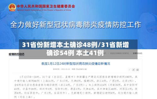 31省份新增本土确诊48例/31省新增确诊54例 本土41例-第3张图片