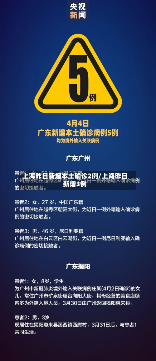 上海昨日新增本土确诊2例/上海昨日新增3例