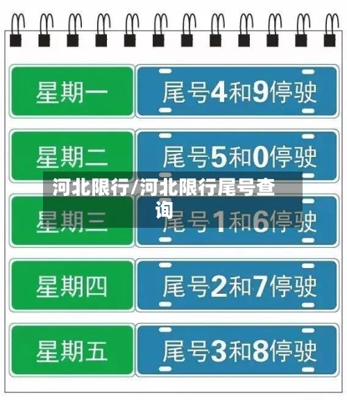 河北限行/河北限行尾号查询-第2张图片