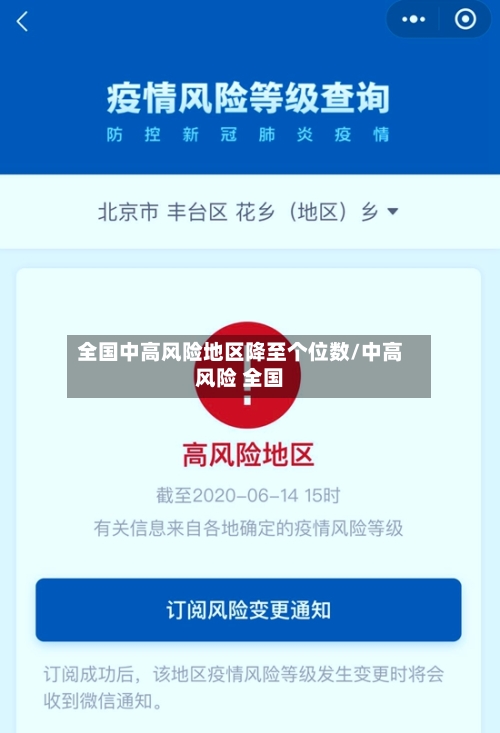 全国中高风险地区降至个位数/中高风险 全国