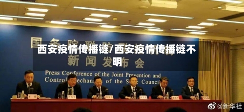 西安疫情传播链/西安疫情传播链不明