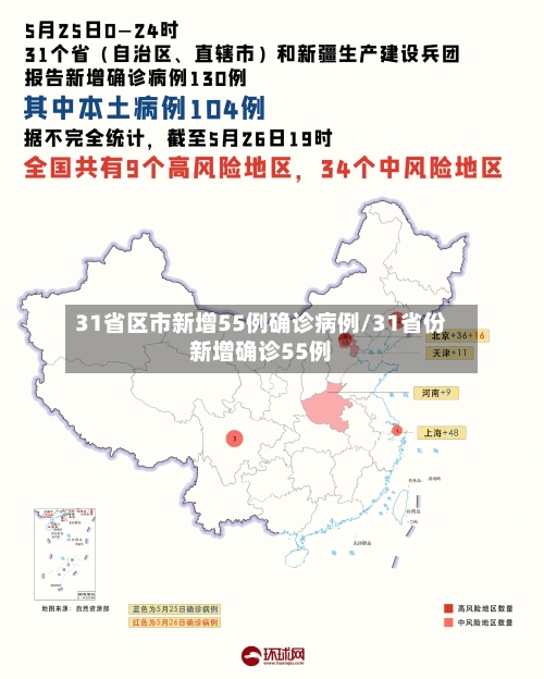 31省区市新增55例确诊病例/31省份新增确诊55例-第2张图片